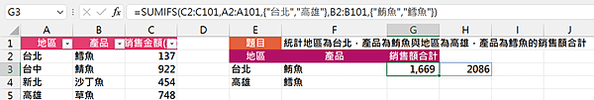 5210Excel函數應用-統計二個地區各一項種產品銷售額合