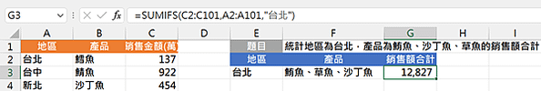 5208Excel函數應用-統計同一地區多種產品銷售額合計