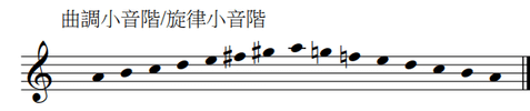 曲調小音階