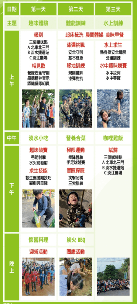 2025國小夏令營推薦 成長領航營.png