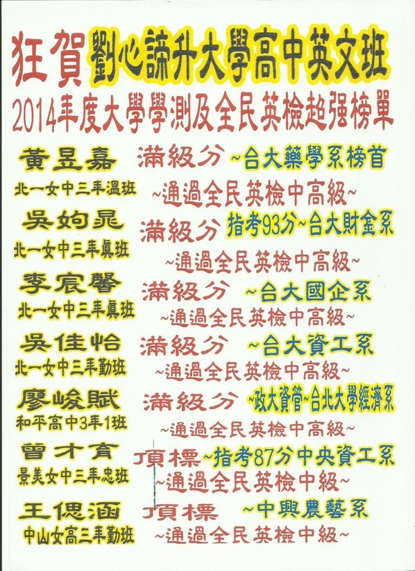 2014大學滿級分