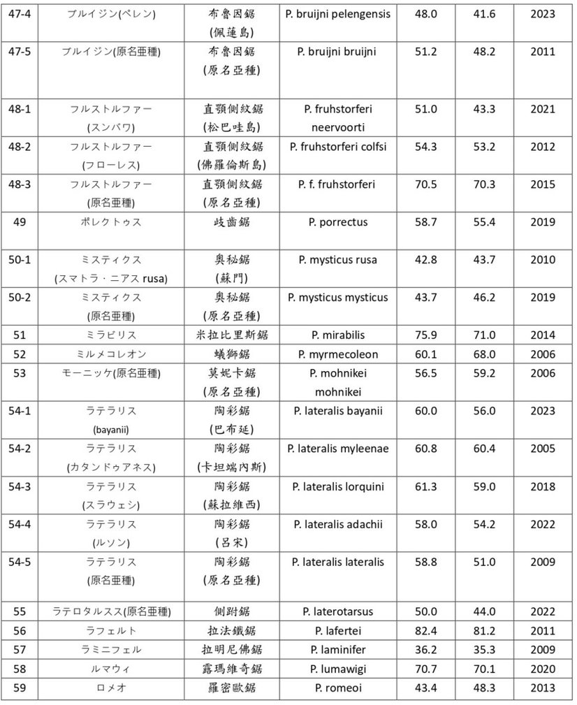 2024鋸鍬紀錄_page-0005.jpg