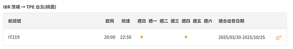 【茨城縣】搭乘大眾交通工具，走訪3條經典花田、心靈水鄉、笠間