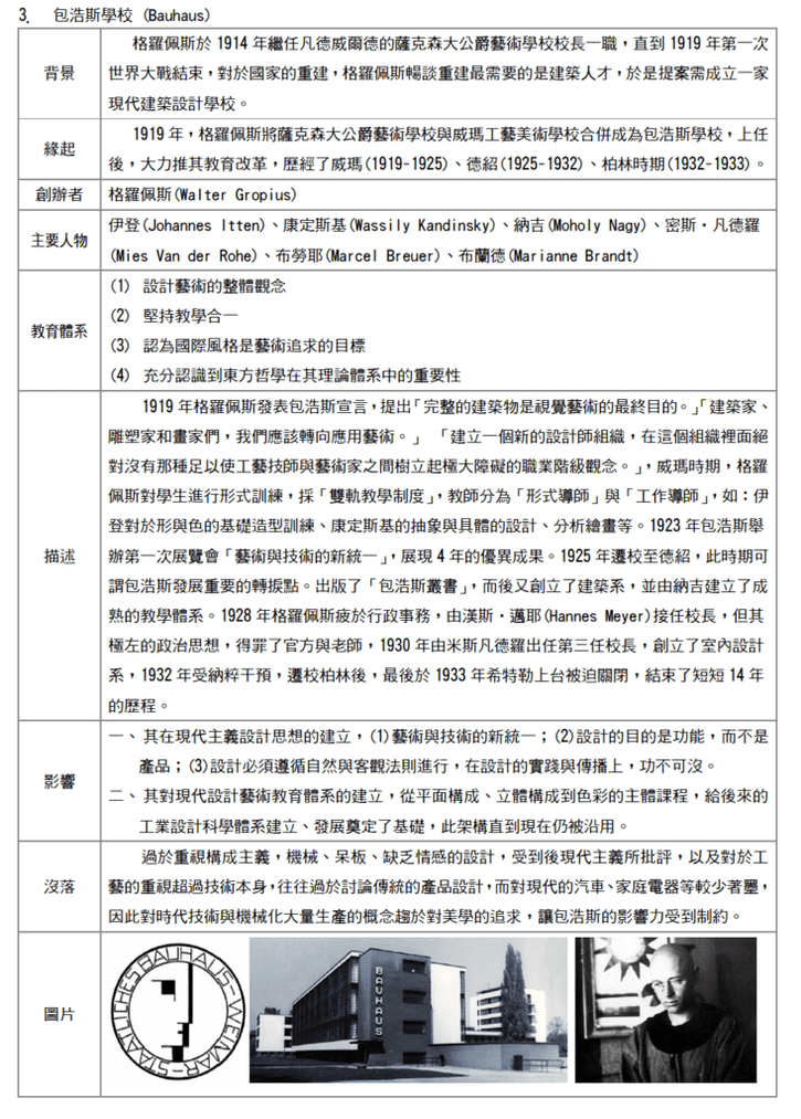 截圖 2023-04-20 下午12.55.28.png