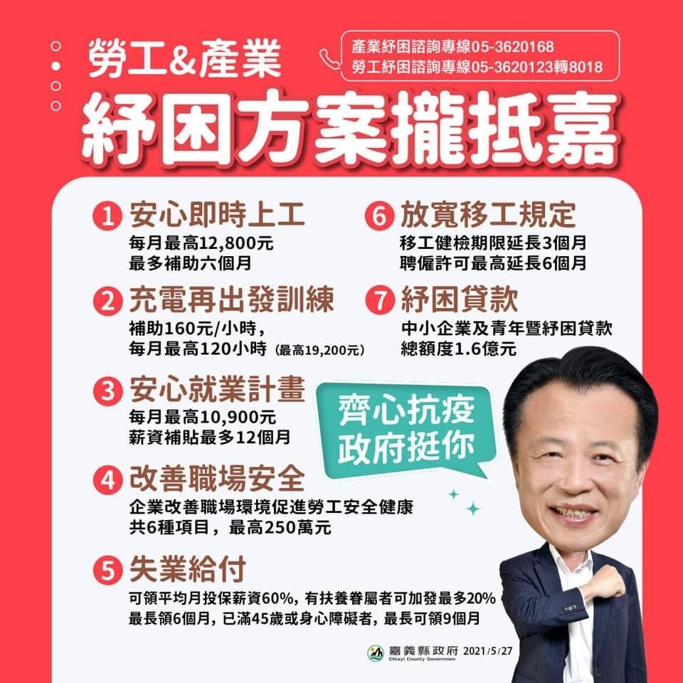紓困4.0「全台各縣市措施」懶人包｜對象、補助一次看15.jpg