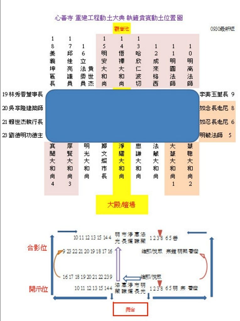 截圖 2020-10-01 下午2.55.09