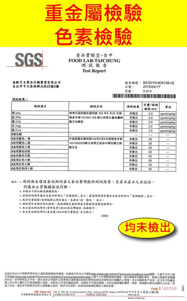 中文報告-310項農藥檢測 -製圖-02