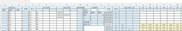 EXCEL多點單班排班表2