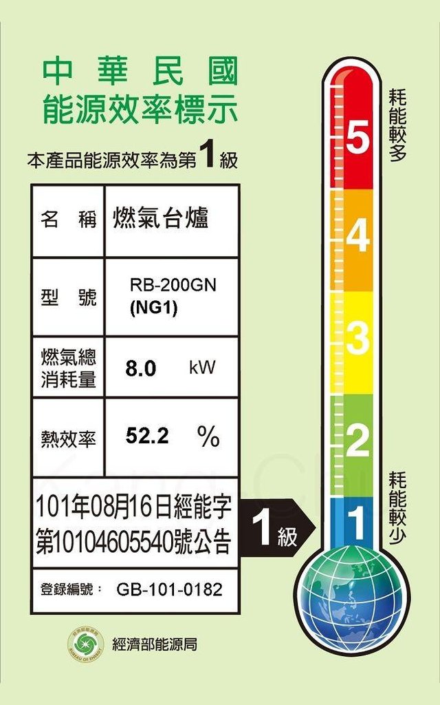 描述: http://buy.yahoo.com.tw/res/gdsale/st_pic/4421/st-4421175-10.jpg?u=20130621191430