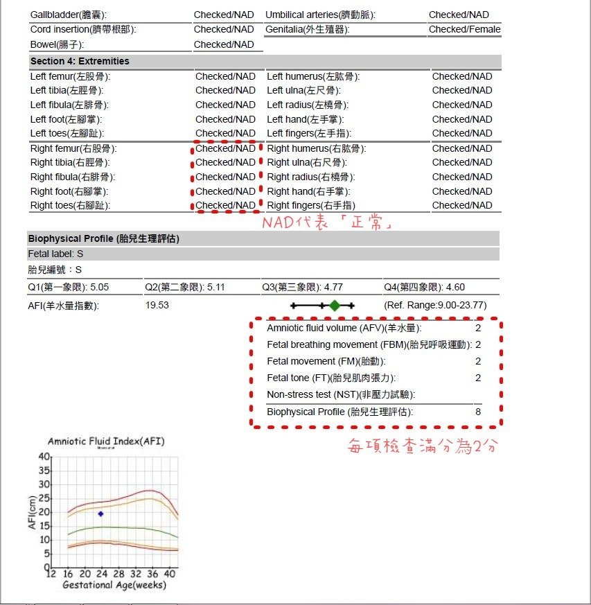 台兒診所_報告.jpg