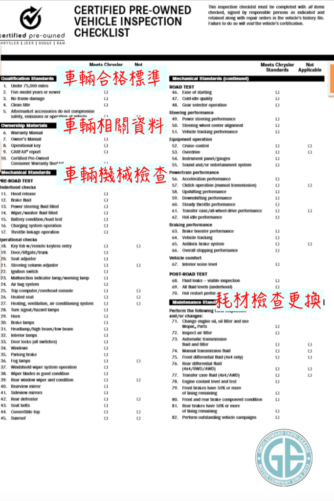 螢幕快照 2019-07-12 下午5.07.36.pngJEEP吉普屬於克萊斯勒汽車集團，CHRYSLER、JEEP、DODGE、RAM使用相同CPO認證檢測程序，需通過125項檢測後認證。  美規JEEP吉普那麼特殊的車款也可以代辦回台灣嗎？當然可以！點連結看看吧  外匯車輛合格標準 -檢驗里程數、年份、title、車輛配件是否符合。  外匯車輛相關資料-檢查CARFAX保養紀錄、車輛說明書、手冊。