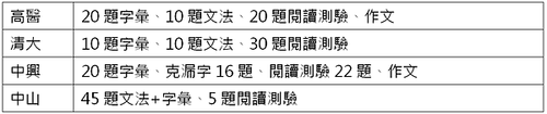 高醫後醫-2.png