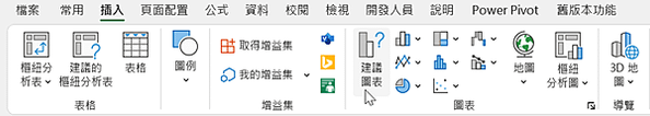 【圖表設計】4455Excel將數據趨勢和對比一覽無餘-直條