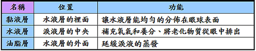 未命名.png