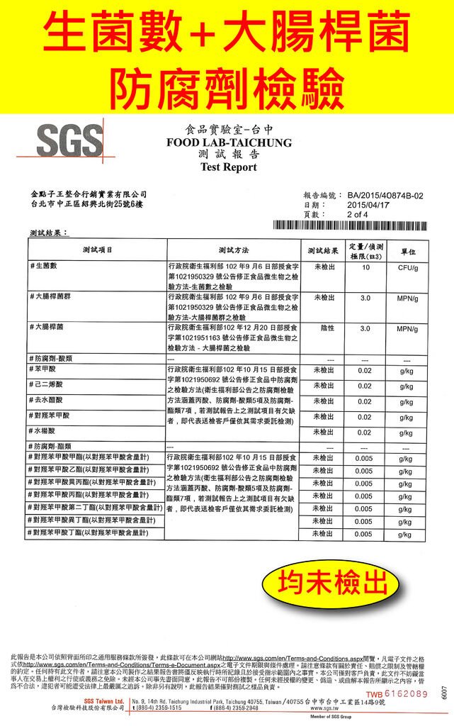 中文報告-310項農藥檢測 -製圖-03