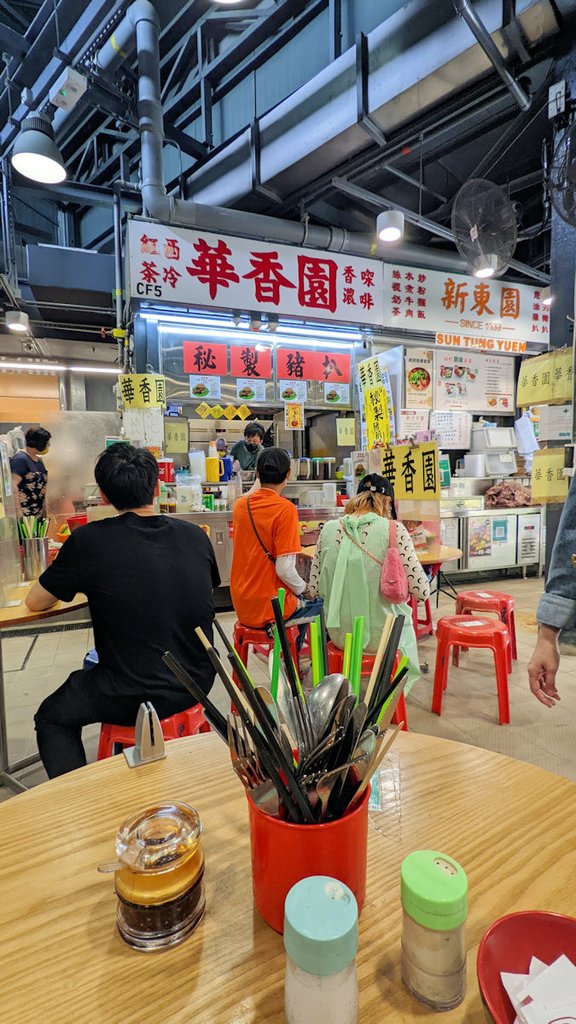 香港自助遊 (老字號食店、傳統冰室整理) (九龍區)