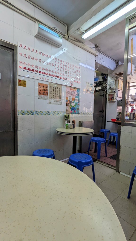 香港自助遊 (老字號食店、傳統冰室整理) (九龍區)