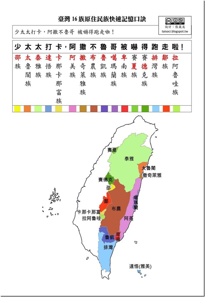 16族原住民族記憶口訣_01