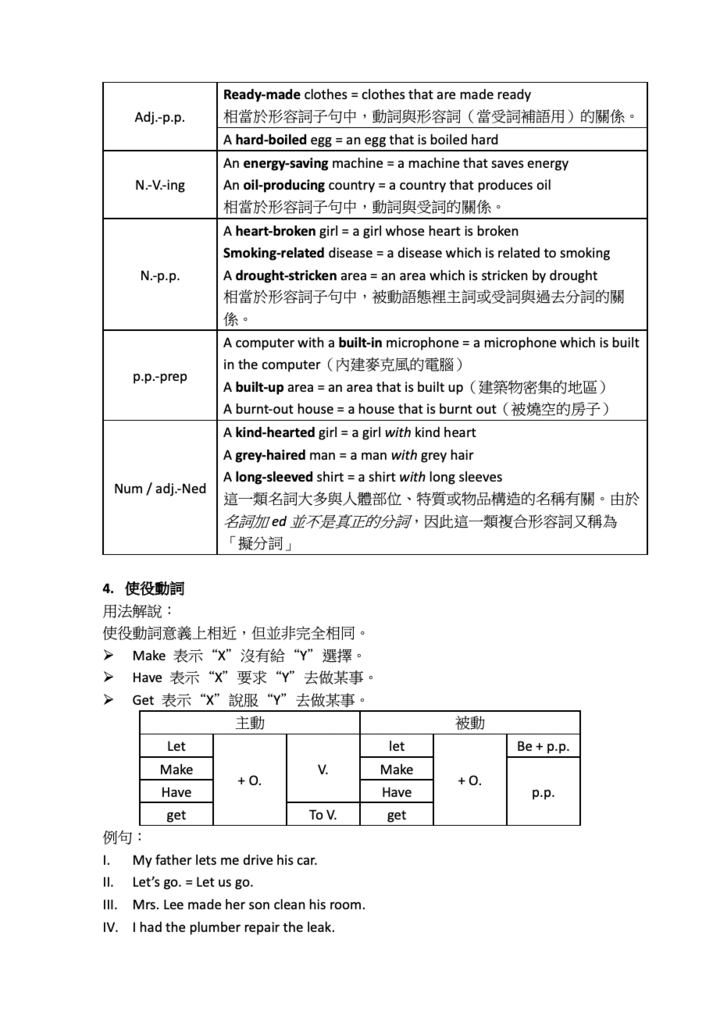 截圖 2021-10-27 下午9.48.41.png