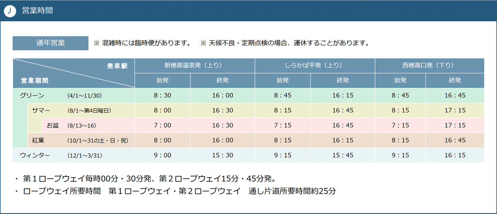 新穗高纜車時刻表.png