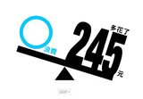 Nisson Zero Emission 0 排放的美好未來 Leaf