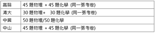 高醫後醫-3.png