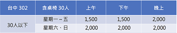 台中場地租借_SV財富教育