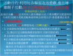 泡泡奇蹟-教保課程活動說明照片