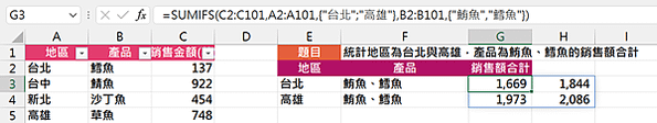 5209Excel函數應用-統計二個地區多種產品銷售額合計