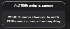 尋找監視器rtsp位址，並整合進Home assistant