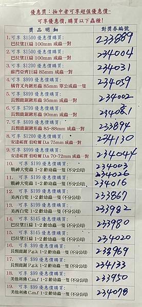 9/9摸彩券得獎號碼公佈(抽8月份摸彩券)