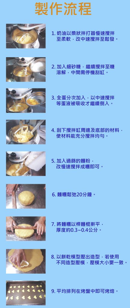 造型小西餅-step.jpg