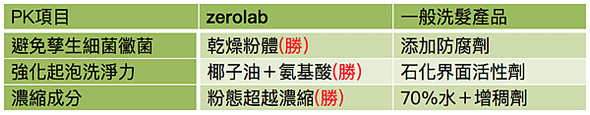 螢幕快照 2020-01-19 下午2.31.43