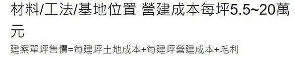 今年8月全台申請建照申報的工程造價達每建坪3.1萬元，創歷年