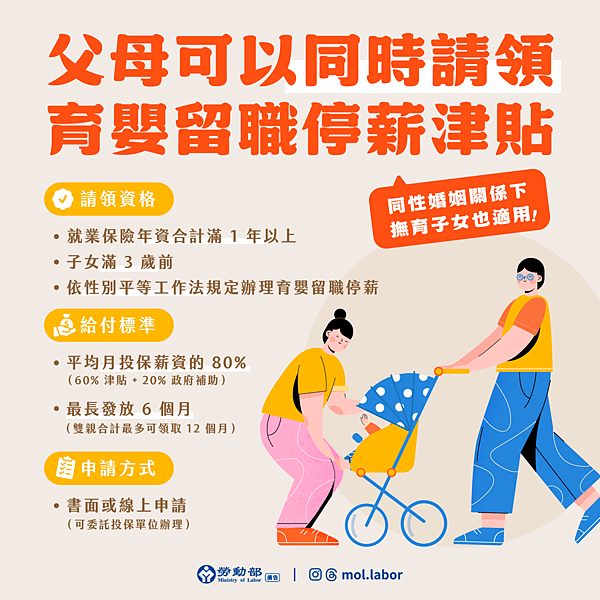 附圖_父母可以同時請領育嬰留職停薪津貼