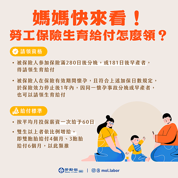 附圖_媽媽快來看-勞工保險生育給付怎麼領