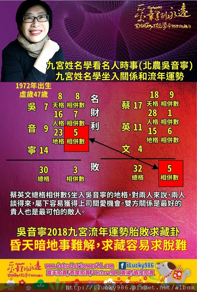 8052018父酬者聯盟北農休市神隱少女北農總經理吳音寧九宮姓名學坐入關係流年運勢iLucky986愛幸運紫微斗數命理