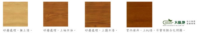表面處理