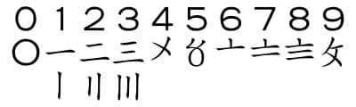 蘇州碼/千家祠/應昌嘗、萬應嘗、萬昌嘗/張連榜、張連登/北埔