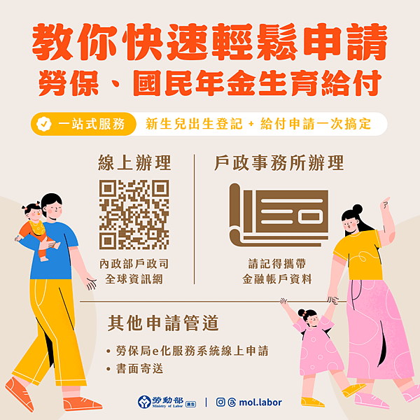 附圖_教你快速輕鬆申請勞保-國民年金生育給付
