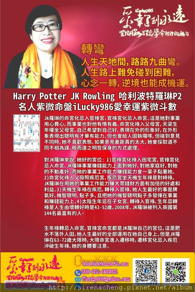 805哈利波特JK羅琳名人紫微斗數命盤iLucky986愛幸運紫微斗數p2,對哈利波特Harry Potter JK Rowling羅琳來說，她好的宮位: 1)官祿宮化祿入田宅宮，官祿宮化忌入命宮，JK羅琳事業賺錢能力上面對她好，對她家庭好，對她的不動產好，而她的事業工作能力賺錢能力會一輩子黏著她。2)命宮化祿入父母照疾厄宮，疾厄宮坐天機生年祿是對峙祿，JK羅琳在用她的事業工作能力賺大眾錢財方面有加倍的好處和利益。3)天機生年祿在疾厄，轉祿入官祿，她人生最好的事是脾氣好，機智聰明，點子多，且把她的機智聰明點子多發揮在事業和賺錢能力上。 生年祿轉忌入命宮，官祿宮命宮都是哈利波特Harry Potter JK Rowling羅琳自己的宮位，這是肥水不落外人田。她人生最好的全部運用在她自己身上。但是JK羅琳在63-72歲大限時，大限命宮進入遷移時，遷移宮化忌入疾厄沖破生年祿，她的身體要注意。4)太陰生年忌在子女宮，轉祿入官祿，生年忌轉祿是人生由壞轉好時是43-52歲，2008年，《周日時代富豪榜》將羅琳列為全英國第144位富有的人。 子女宮化忌入命宮，子女宮化祿化忌都入哈利波特Harry Potter JK Rowling羅琳自己的宮位，這意味她的子女，合夥，投資等等相關事物都是對她有利，付出能得到收穫。