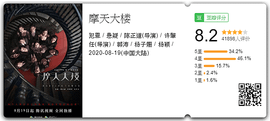 .摩天大樓豆瓣8.2(截自0826)