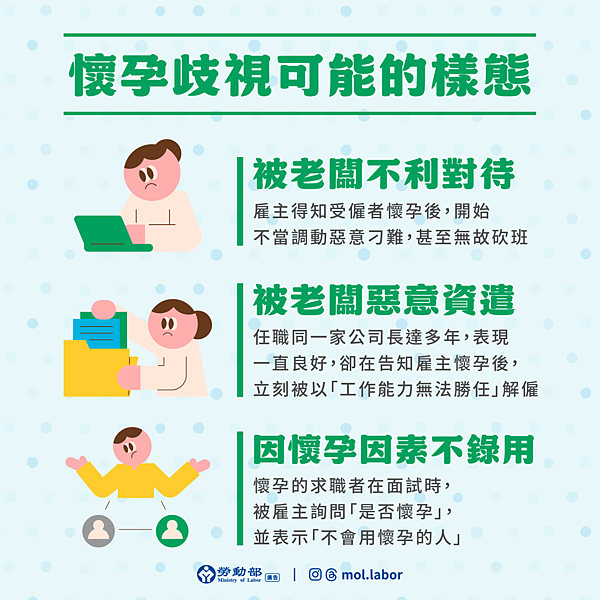 附圖_懷孕歧視可能的樣態