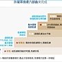 凝萃煥膚六部曲 1.jpg