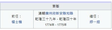 東亞病夫-曾樸筆名東亞病夫，江蘇常熟人，為近代小說家。通法文