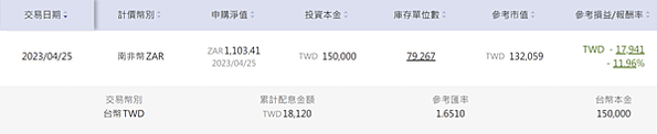 螢幕擷取畫面 2023-11-25 235842