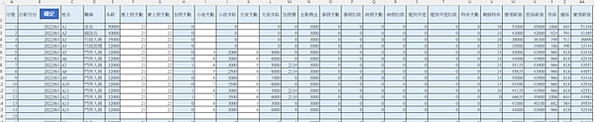 EXCEL薪資暨排班表整合2V