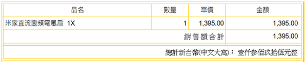 。小吳老師的【小米購買清單】