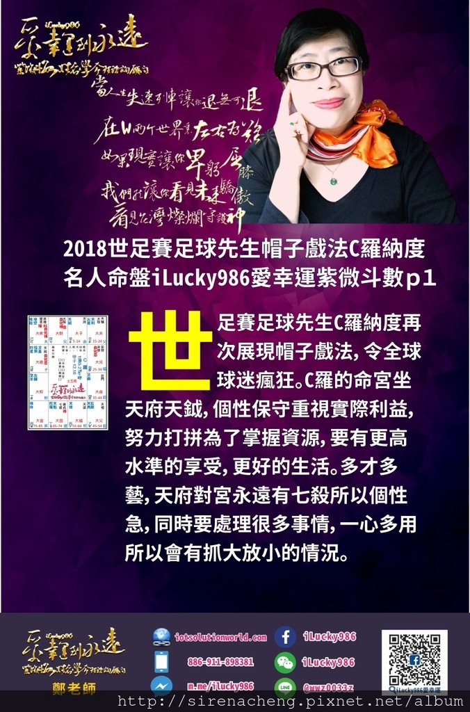 8052018世足賽足球先生帽子戲法C羅納度Cristiano Ronaldo 名人紫微命盤iLucky986愛幸運紫微斗數p1，世足賽足球先生C羅納度Cristiano Ronaldo 再次展現帽子戲法，令全球球迷瘋狂。C羅的命宮坐天府天鉞，個性保守重視實際利益，努力打拼為了掌握資源，要有更高水準的享受，更好的生活。多才多藝，天府對宮永遠有七殺所以個性急，同時要處理很多事情，一心多用所以會有抓大放小的情況。