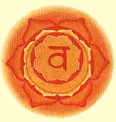 Sakralchakra